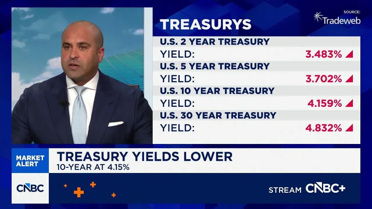 Reasons to stay optimistic but be balanced, says Northern Trust's Tanious - Article cover image