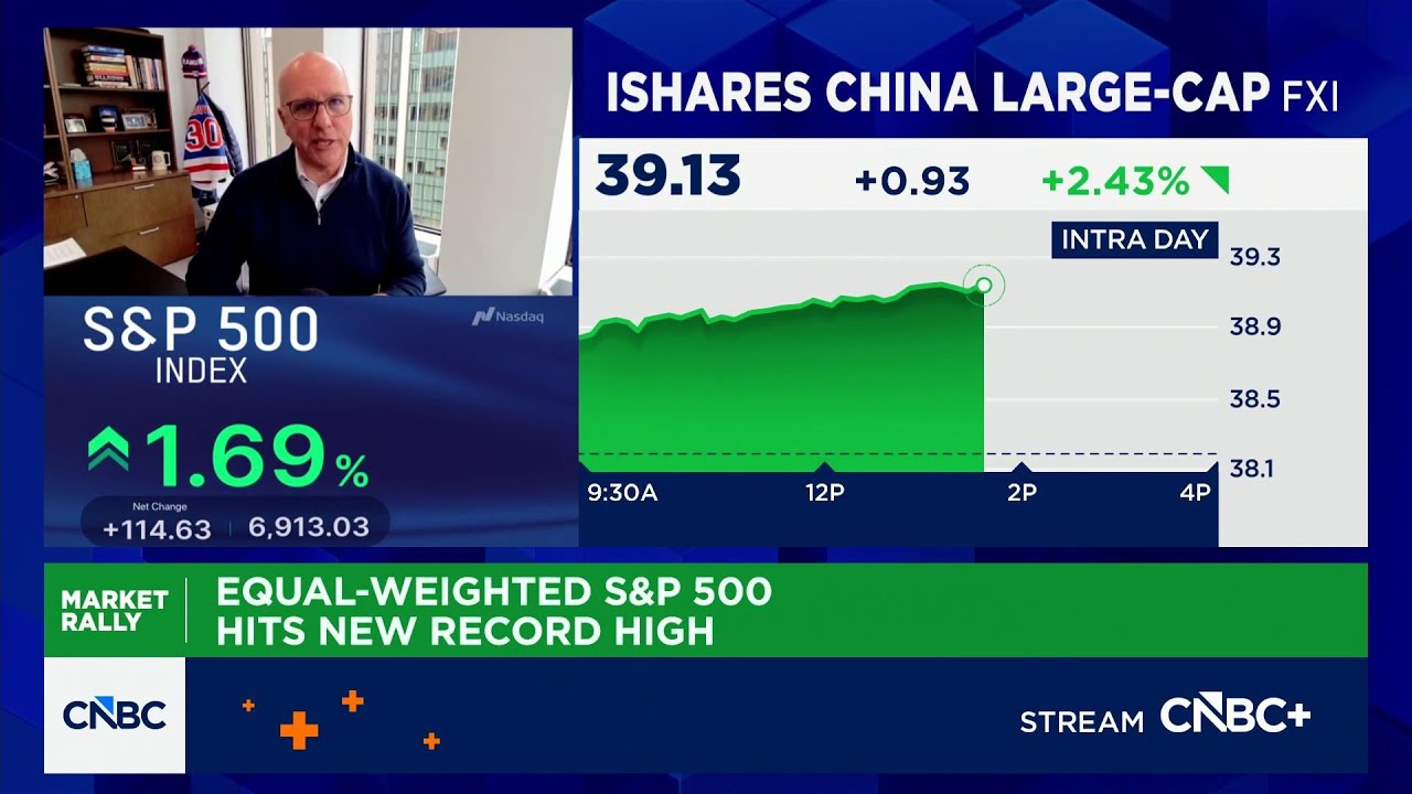 Market broadening is very healthy, says Richard Bernstein Advisors CEO Richard Bernstein - Article cover image