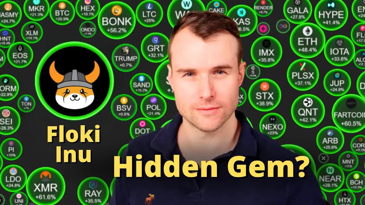 The Floki Inu Opportunity? 🤩 Crypto Token Analysis