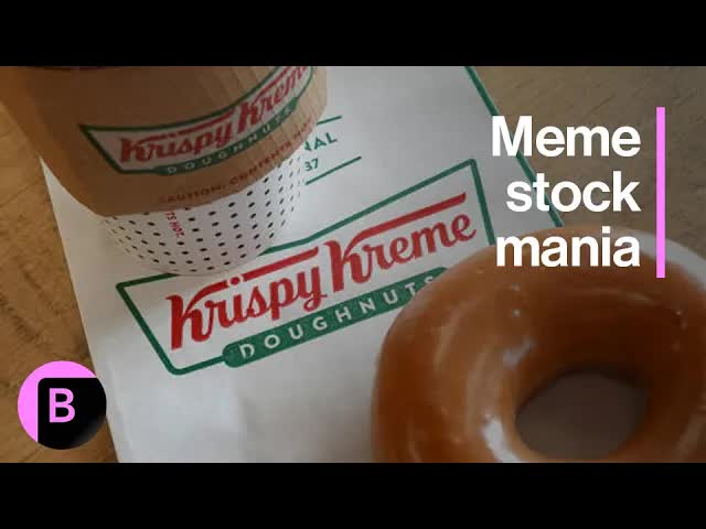 Meme Stock Mania Is Back