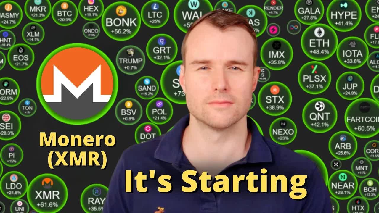 Oh Sh!t... ⚠️ Monero Steals From Zcash - XMR Crypto Privacy Token Analysis