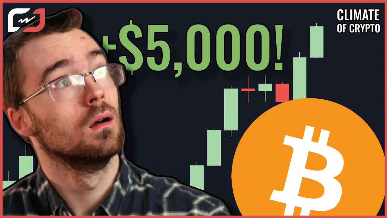 MASSIVE BITCOIN BREAKOUT SOON?! Chart Pointing to $97K! Bitcoin Technical Analysis 2025