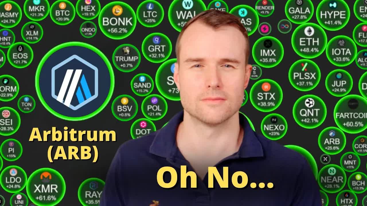 Is Arbitrum Dead? 💀 ARB Crypto Token Analysis