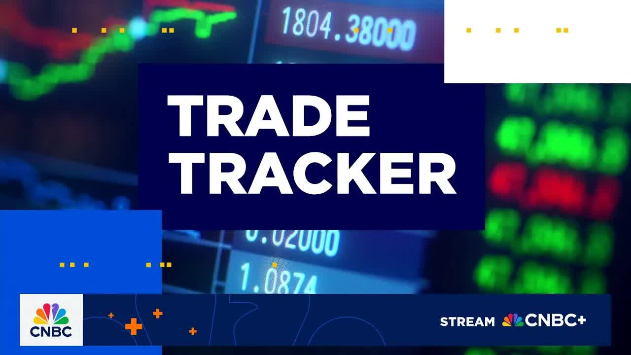 Trade Tracker: Kevin Simpson buys Apple and sells covered calls on Nvidia