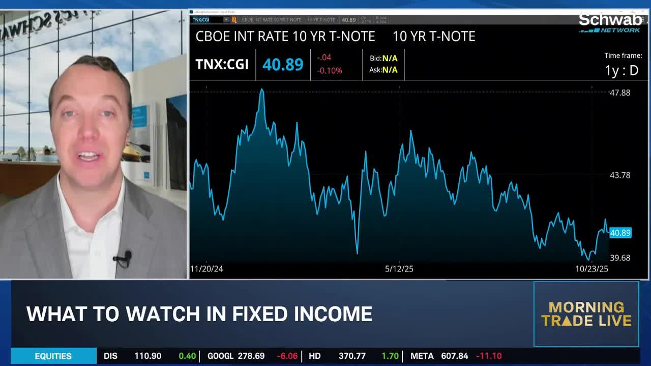 Markets Stalling, Seeking "Gold Standard" of Data