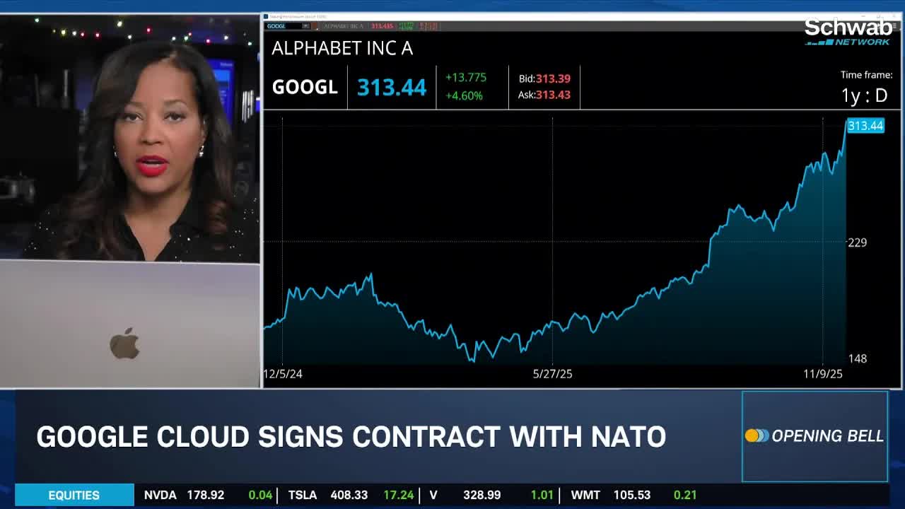 NATO Nabs GOOGL Cloud Deal, Musk Touts TSLA A.I., CVNA Upgrade Rally