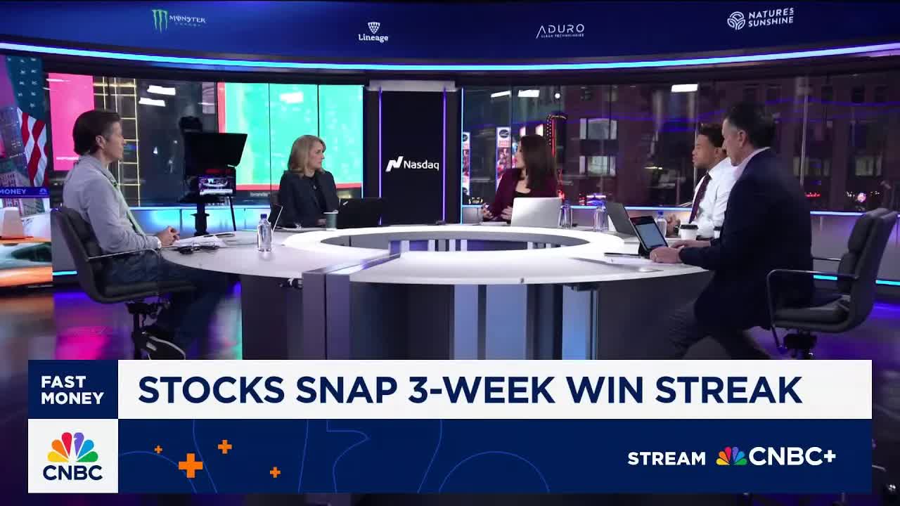 'Fast Money' traders talk what is weighing on the markets this week and how to play it