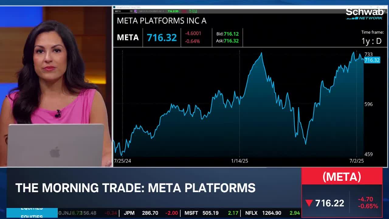 META Plans "Several" Data Centers, Shift in Open-Source A.I.