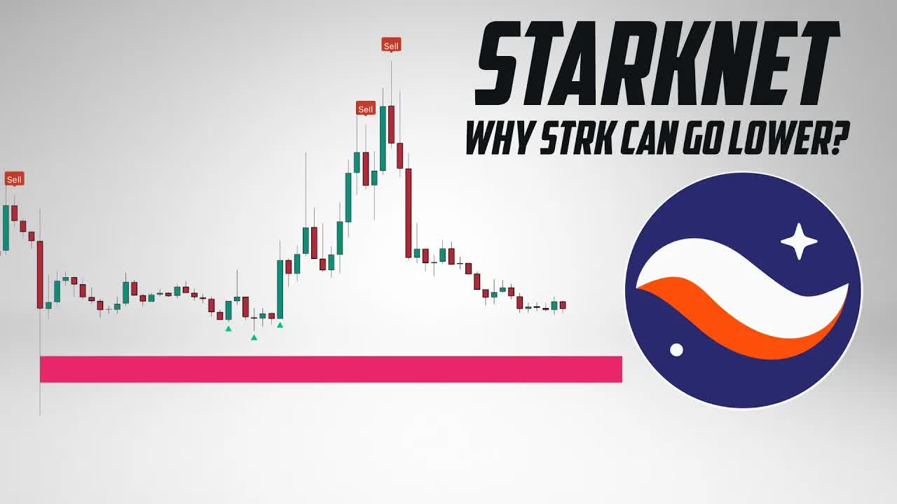 STRK Price Prediction. Why Starknet can go lower?