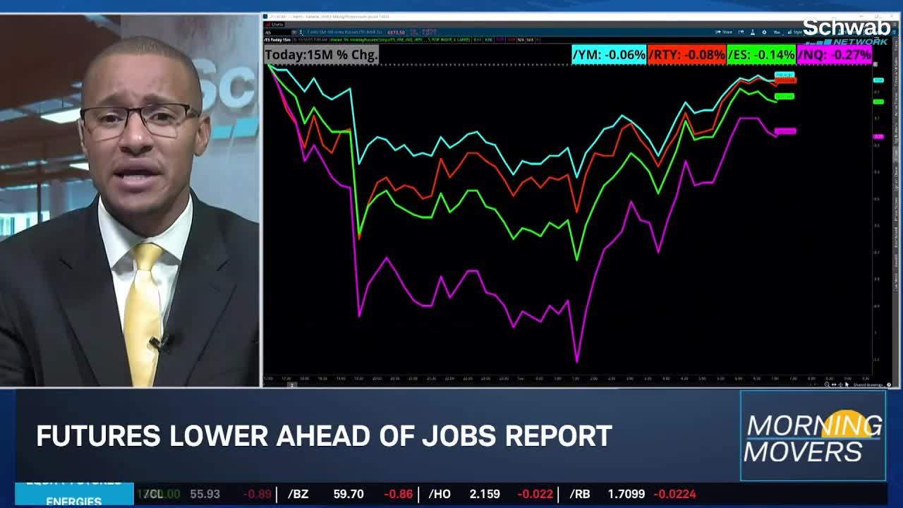 SPX Pressure "Mechanical in Nature," Ecodata Can Change That