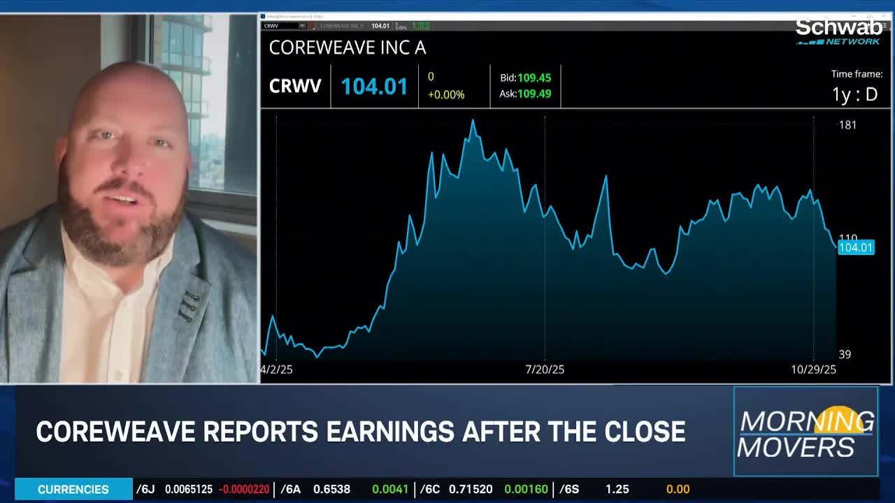 CRWV Earnings Preview & A.I. CapEx Outlook