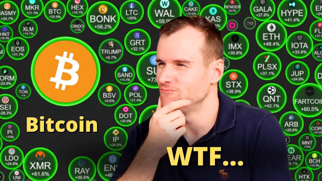 ☢ Why Bitcoin Is Losing...