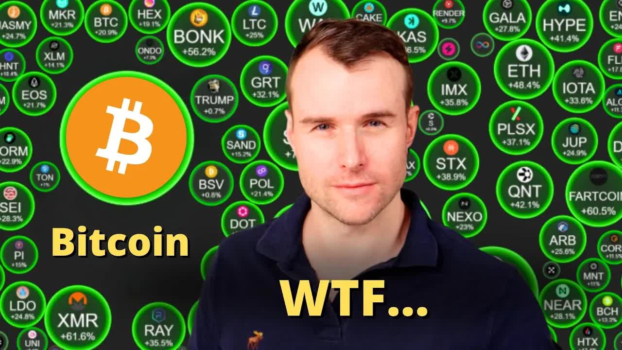 ☢ The COLLAPSE Of Bitcoin