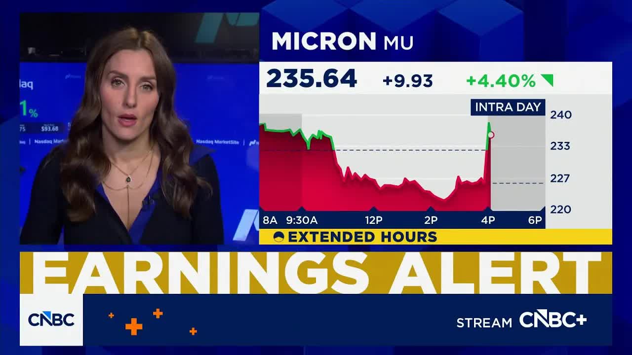 Micron shares spike on better-than-expected quarterly results - Article cover image