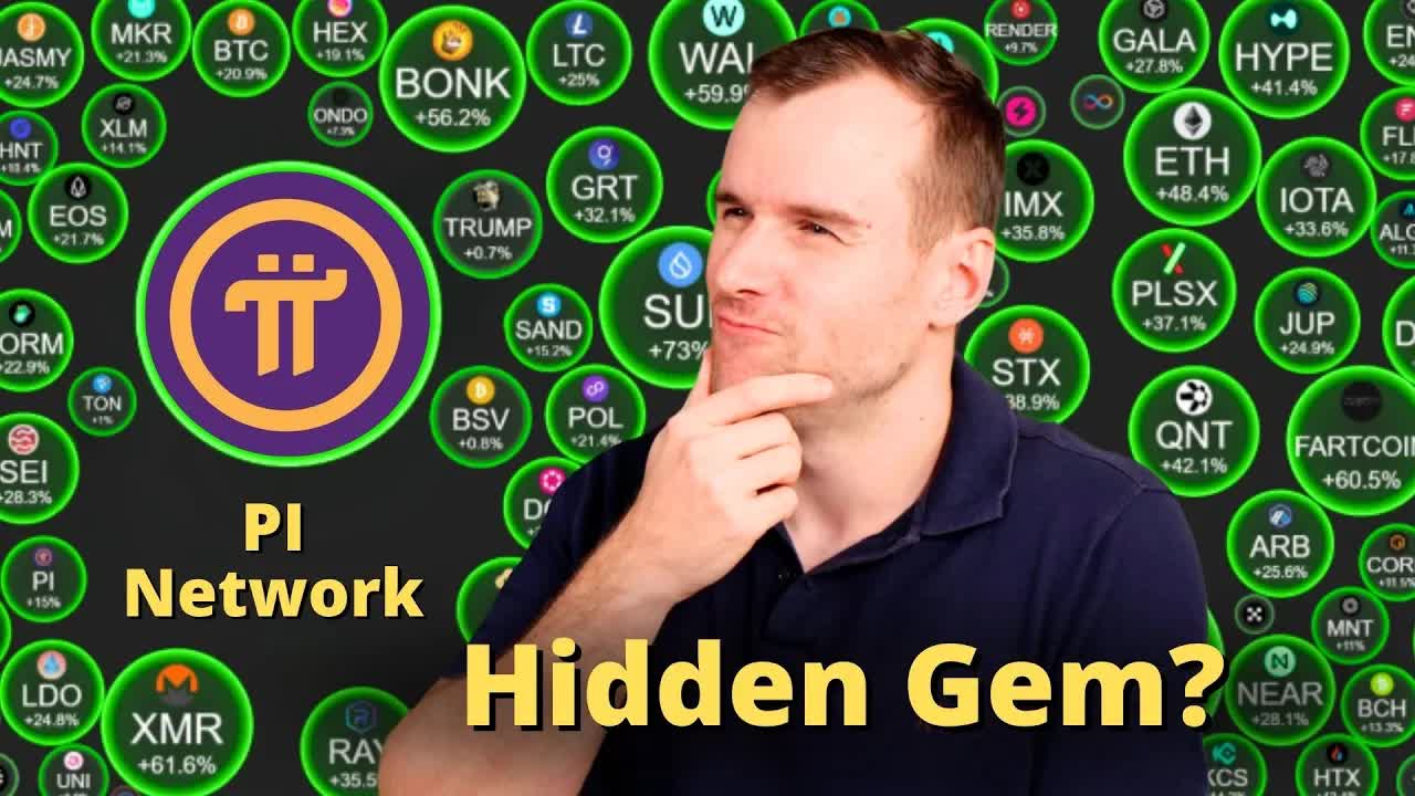 Pi Network DUMP Incoming? 💀 PI Crypto Token Analysis