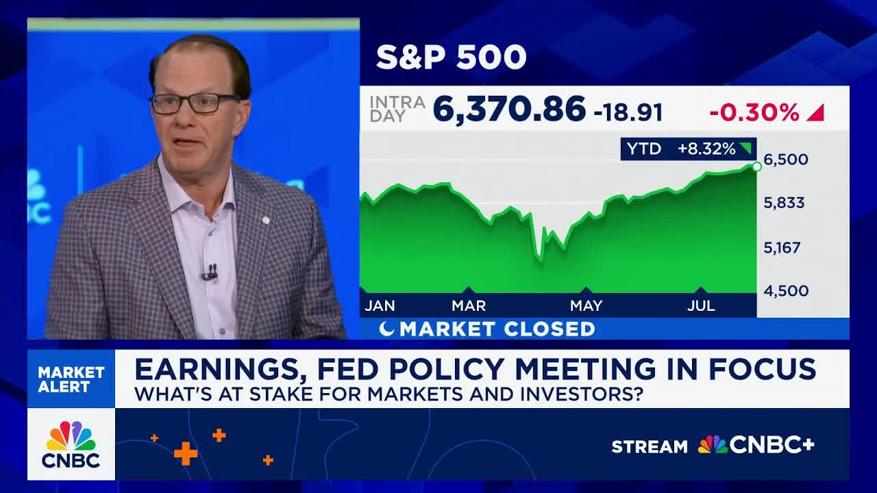 The back half of the year sets up well for equities, says Michael Landsberg