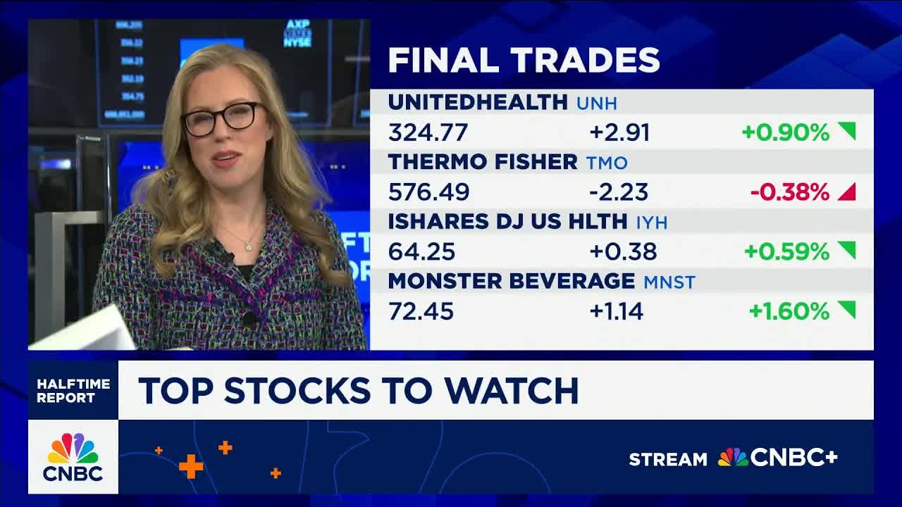 Final Trades: UnitedHealth, Thermo Fisher, Monster Beverage and the IYH