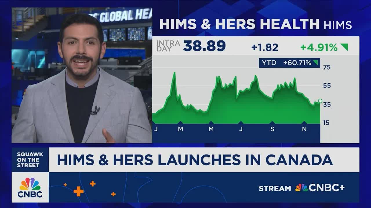 Hims & Hers launches into Canada as country prepare for generic GLP-1 weight loss drugs
