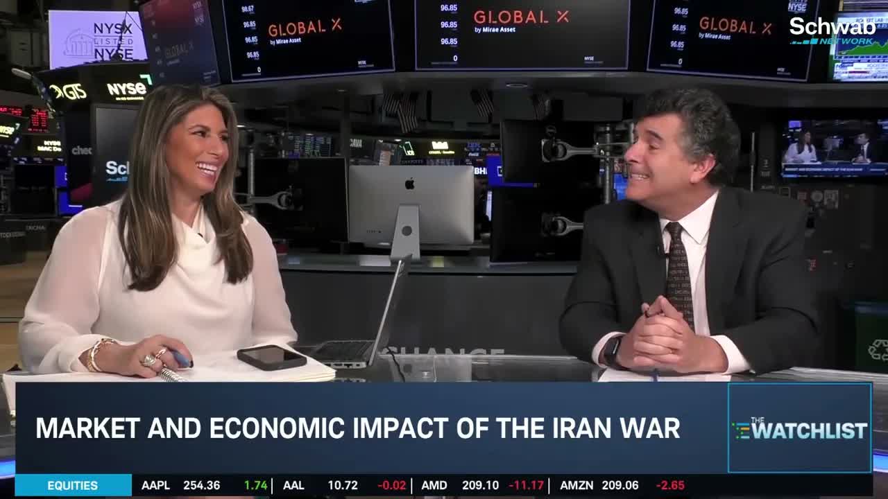 Katz: Markets Historically Rebound from Conflict, MSFT & META Dips "Attractive" - Article cover image