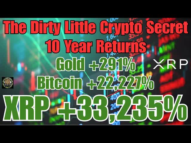 Ripple $40 Billion Valuation Doesn't Include The XRP Escrow???