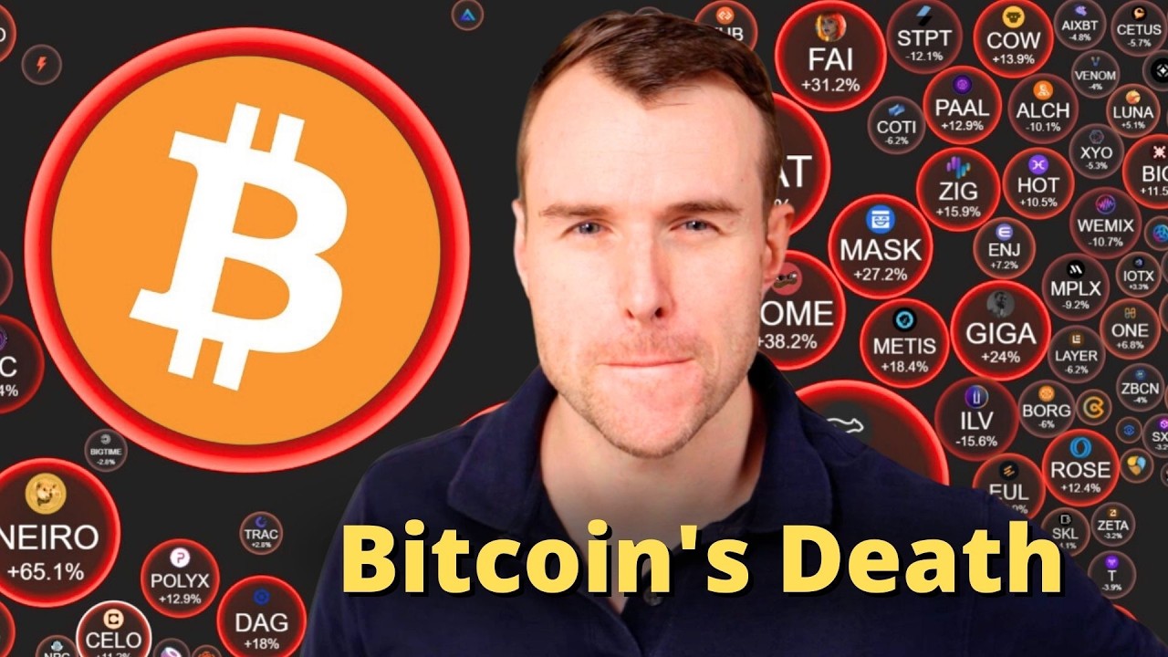 💀 When In Doubt, Zoom Out?