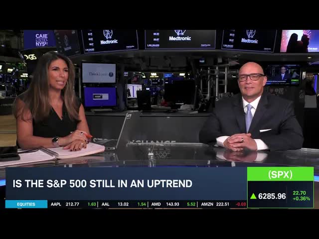 UBER, GEV, CRWD, SNOW & Other Stocks to Watch in All-Time High Market