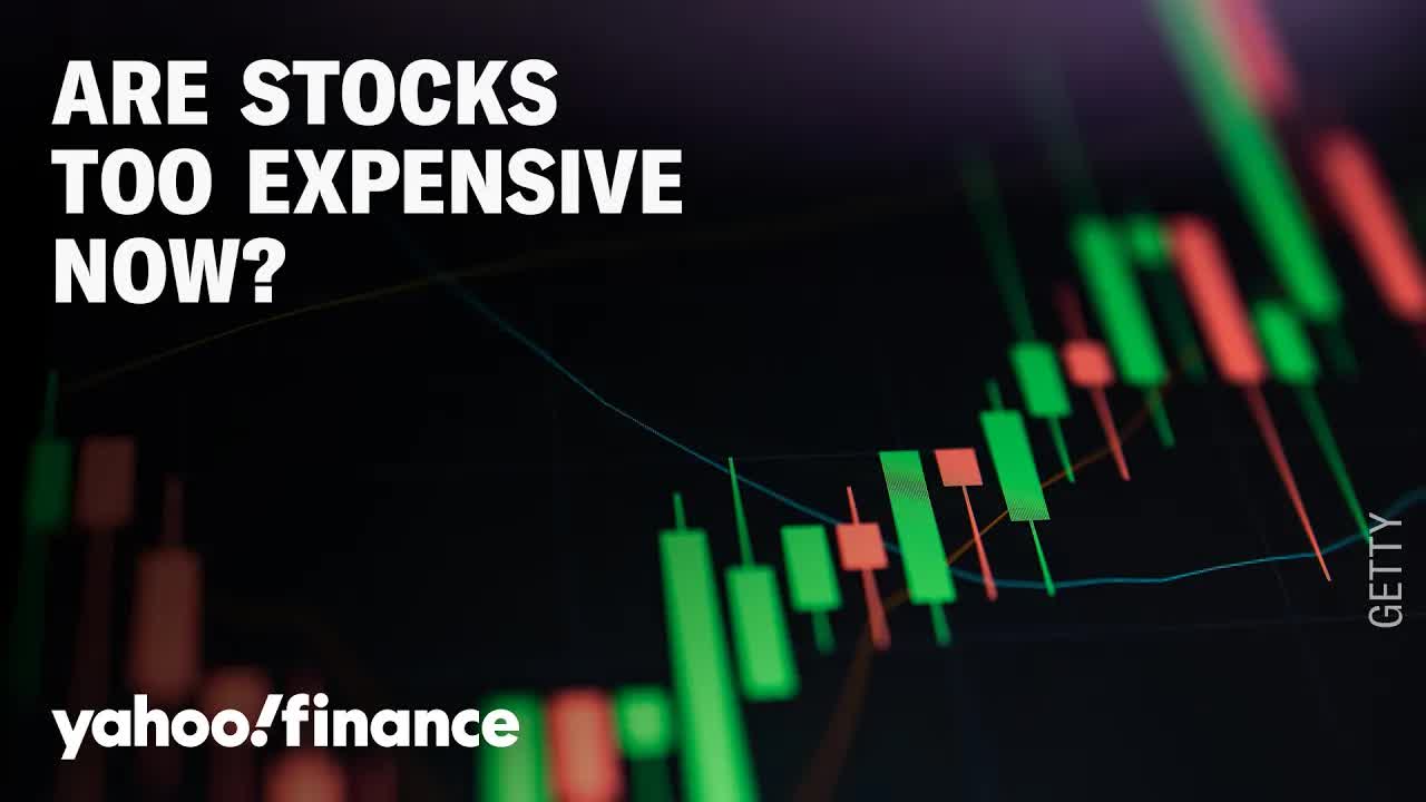These are the charts Wall Street is watching