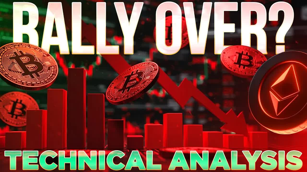 Rally Over?📉Technical Analysis w/ @TimWarrenTrades