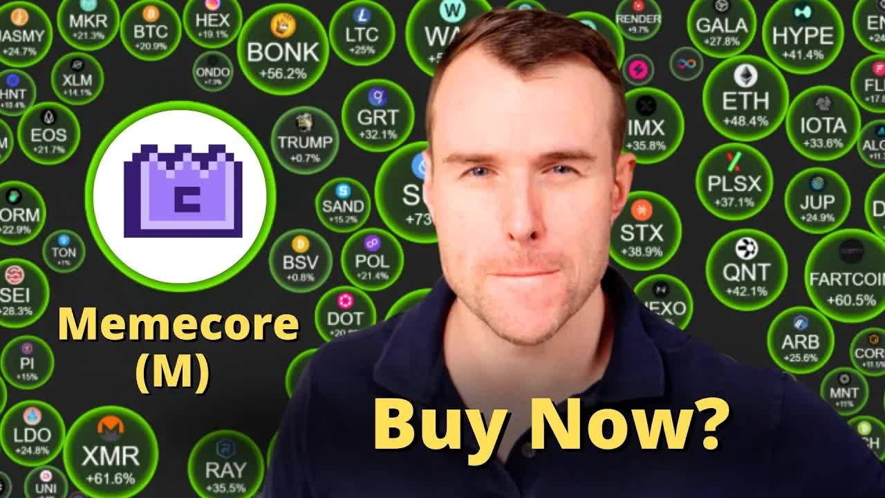 Another +1000% For Memecore? π€© M Crypto Token Analysis