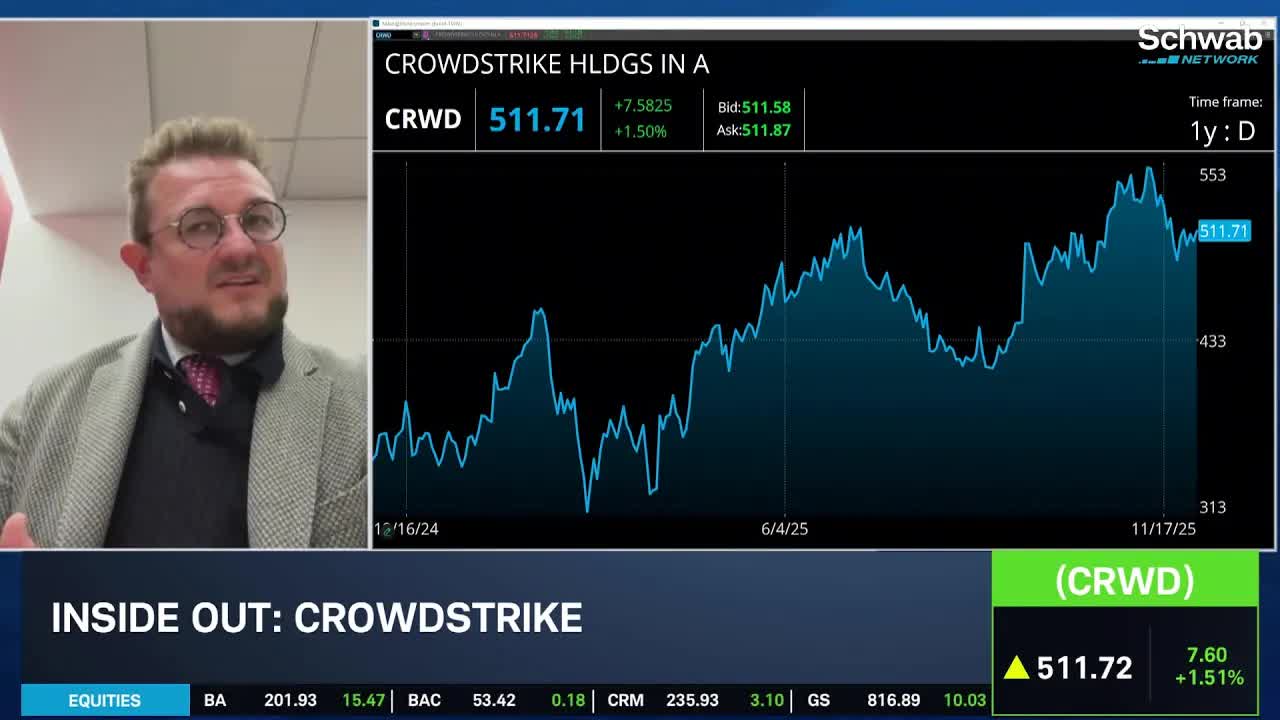 CRWD in "Right Place, Right Time" Amid Tech Expansion