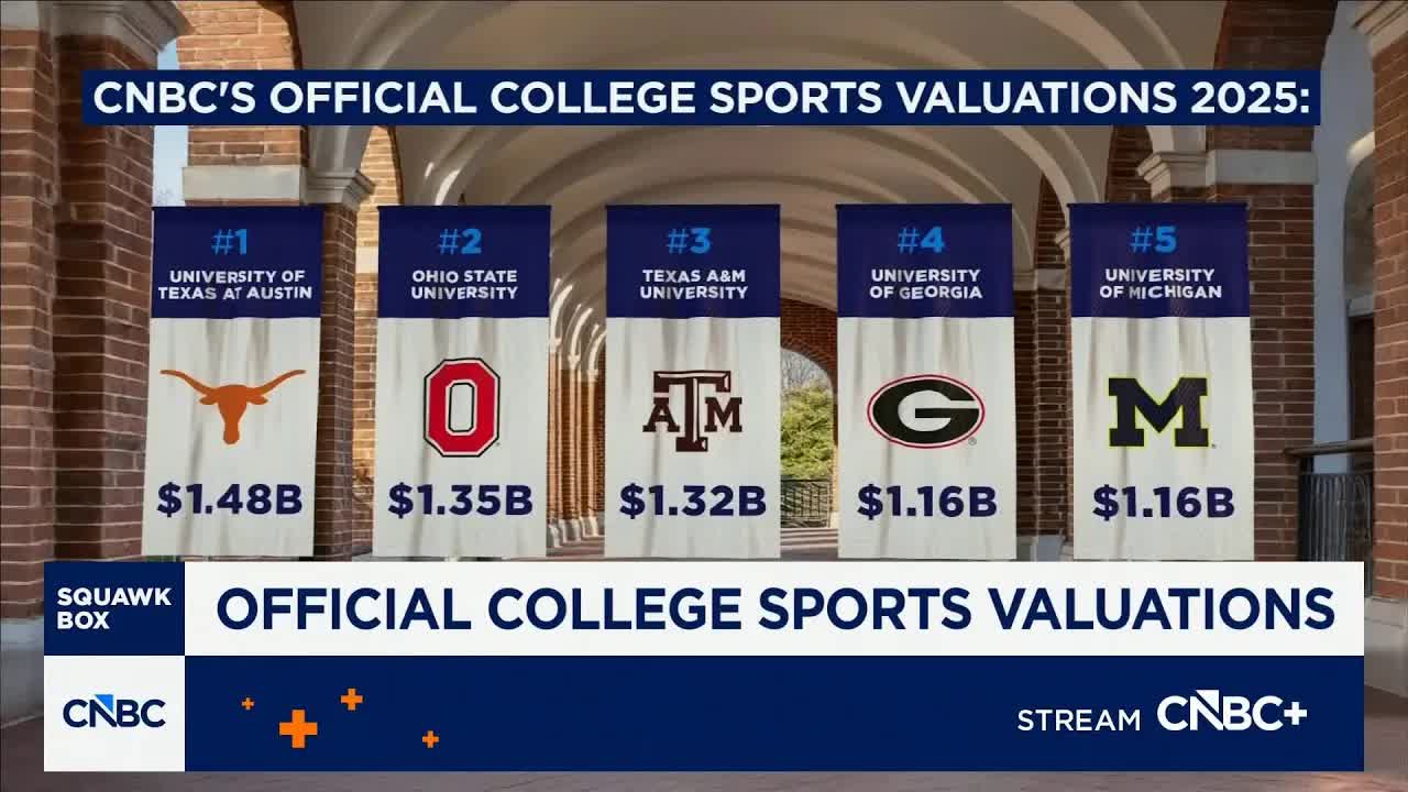 CNBC’s Official College Sports Valuations 2025: Top 75 athletic programs