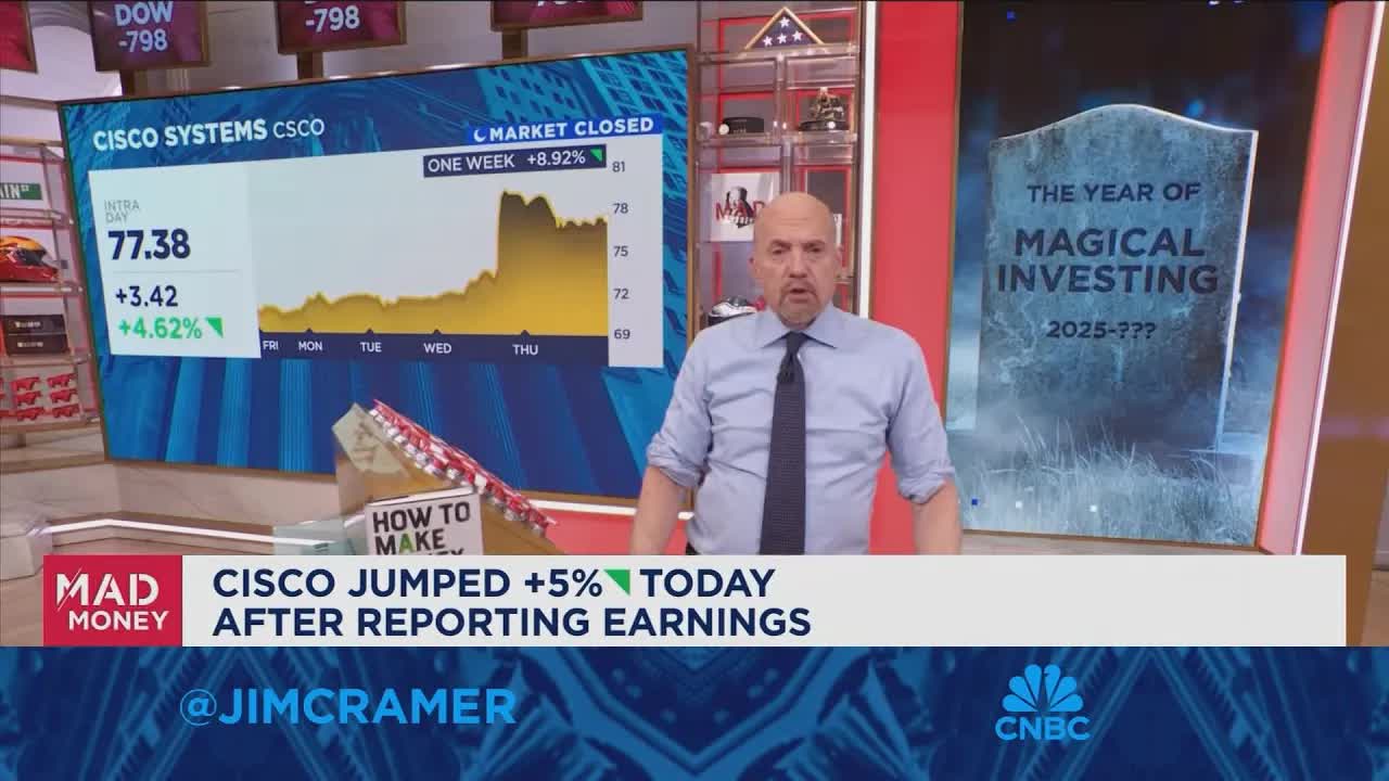 Jim Cramer on if the 'Year of Magical Investing' is over