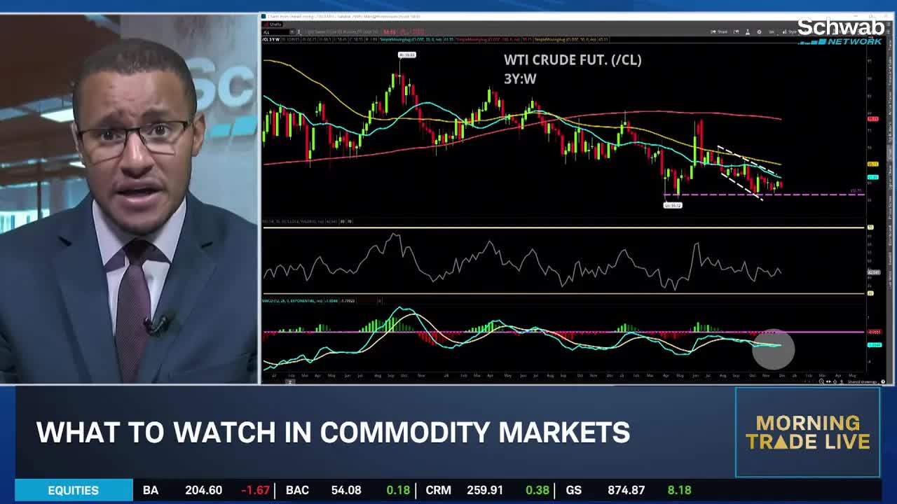 KG: JOLTS Improve, Watch FOMC Dot Plot & HD Shows "What You Want to See"