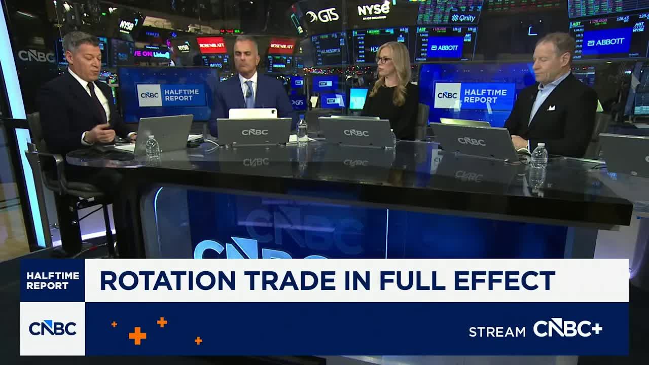 Here's how to trade the final full market week of 2025