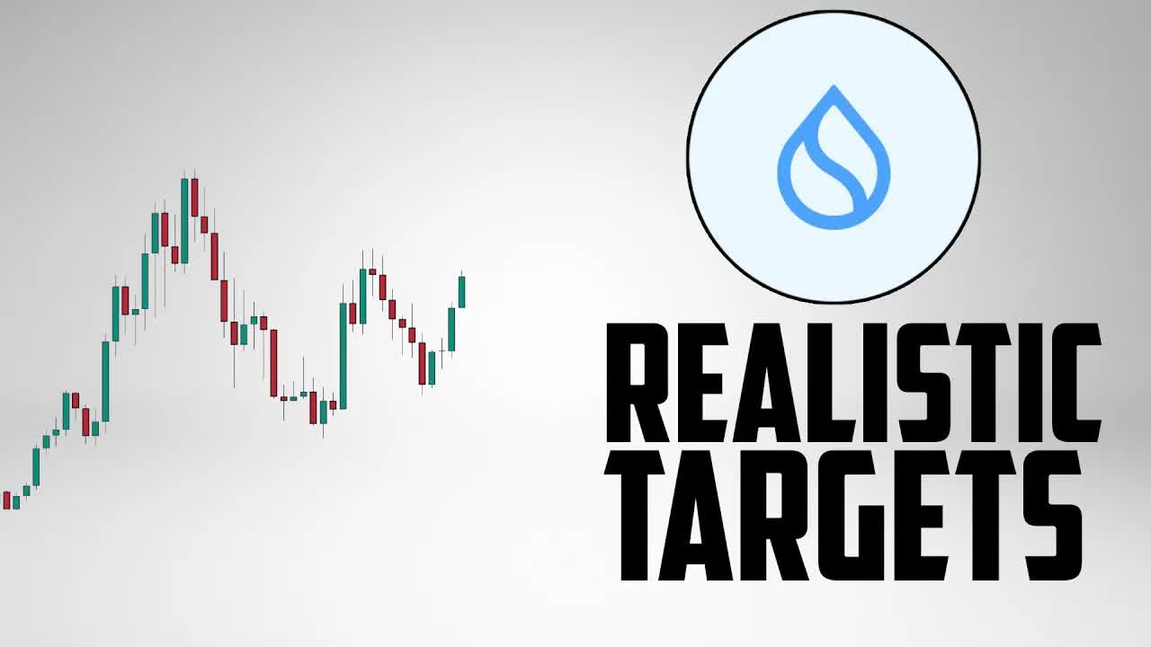 SUI Price Prediction. SUI realisti targets