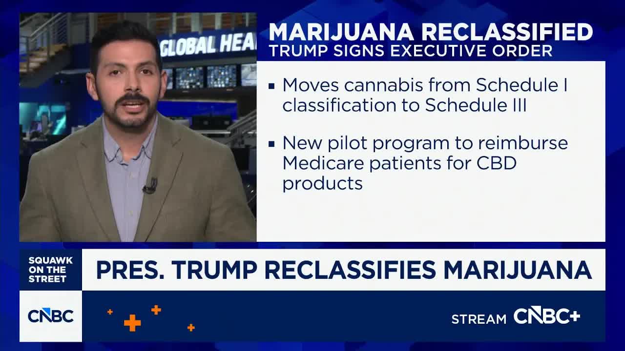 Trump signs executive order to reschedule cannabis. Here’s what’s next
