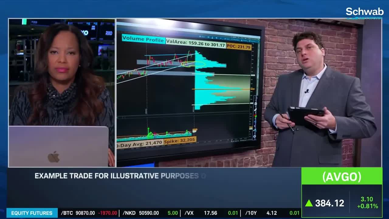 Options Corner: AVGO "Quiet Powerhouse," Earnings Next Week