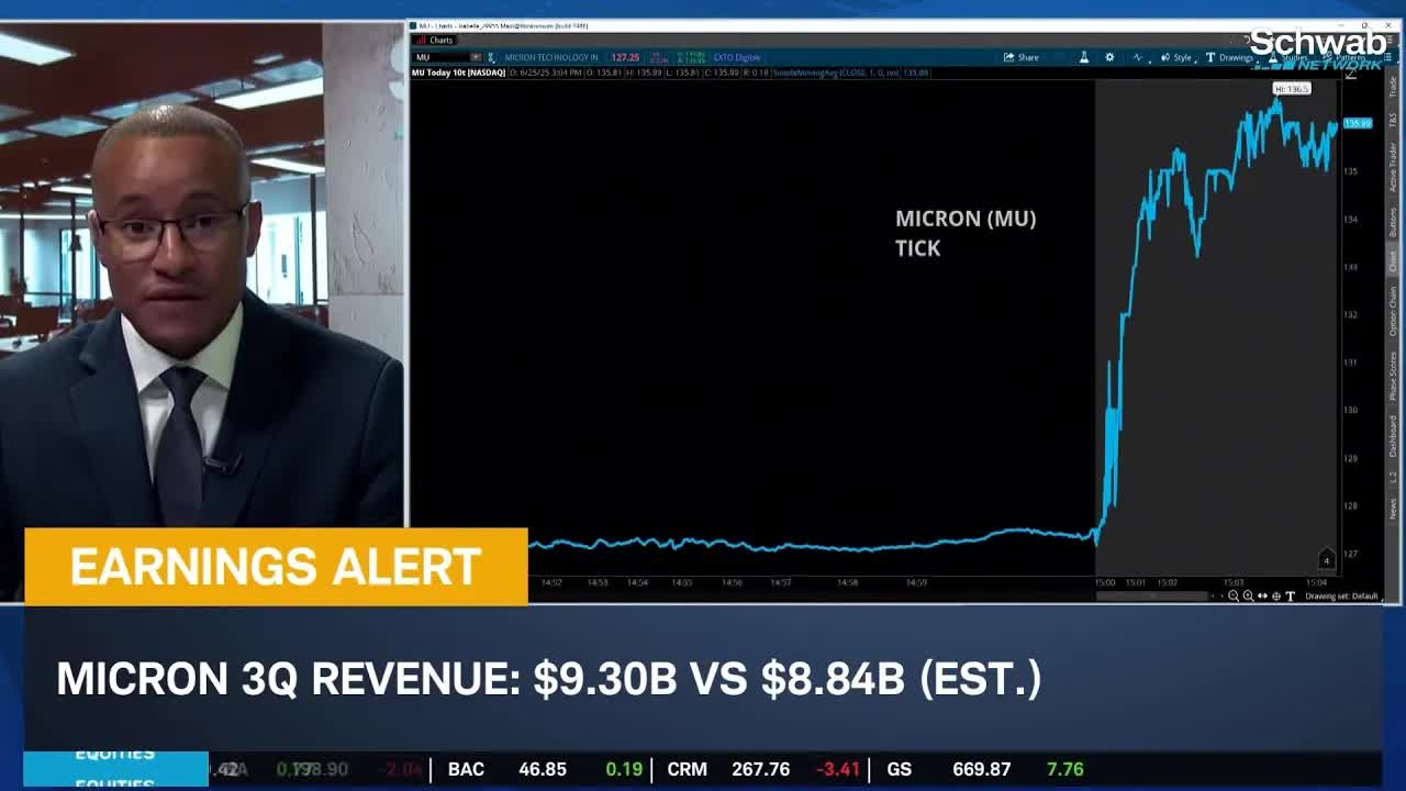 EARNINGS ALERT: MU