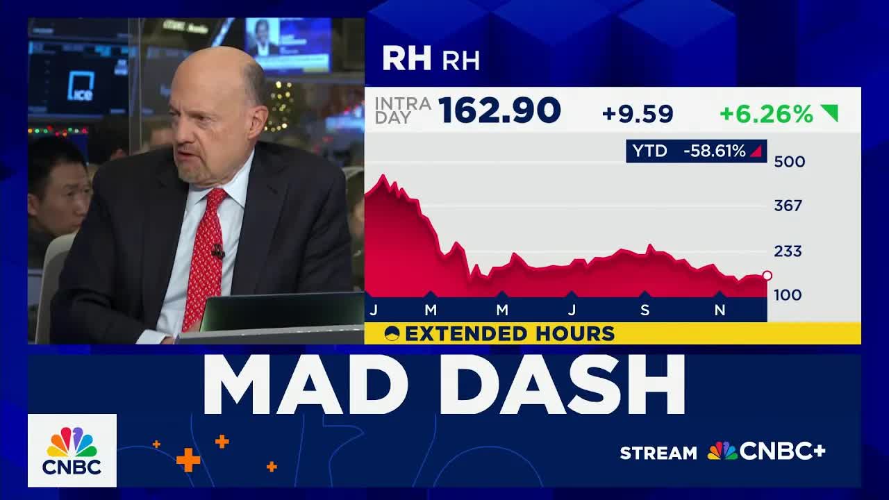 Cramer’s Mad Dash: RH