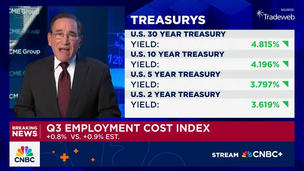 Q3 employment cost index rises 0.8%