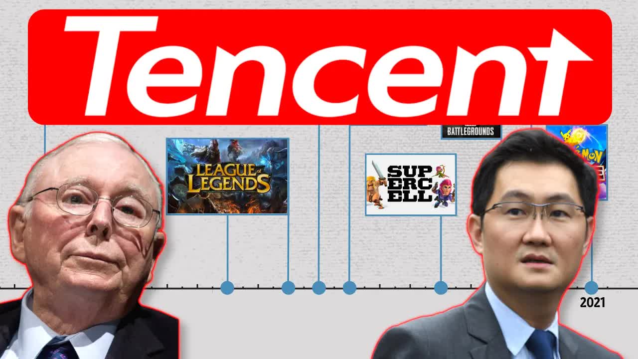 Tencent Stock Deep Dive Analysis | TCEHY Stock Analysis | Best Stock to Buy Now?