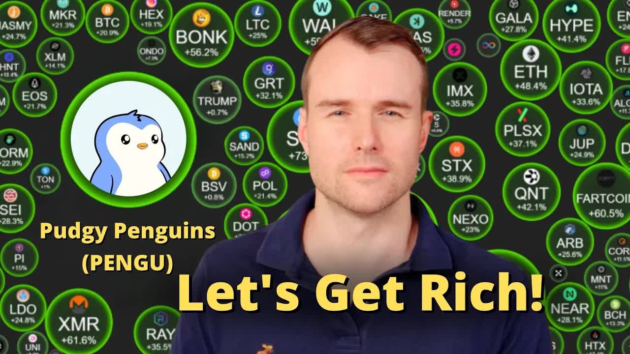 Will Pengu Gain +200% Soon? 🤩 Pudgy Penguins Crypto Token Analysis