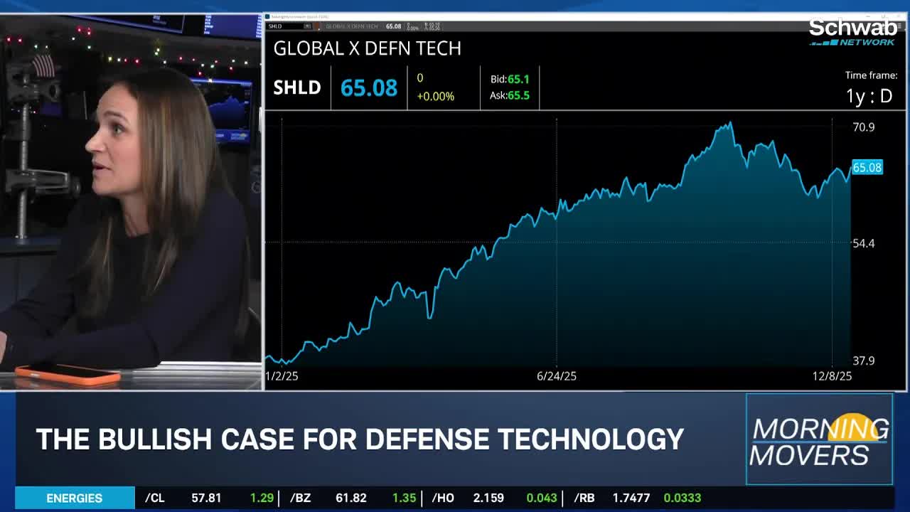 2026 A.I. Bull Case & Mag 7's Leadership Questioned