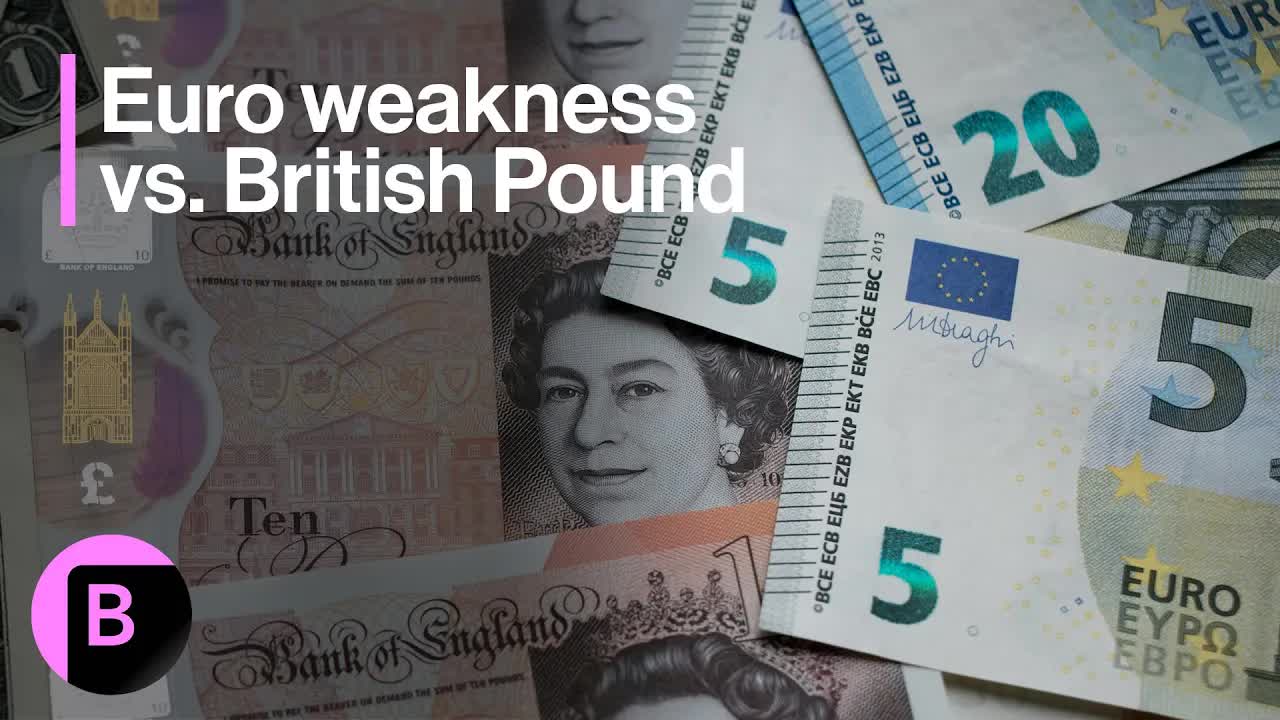 Policy Decisions Tilt Risks Toward EUR/GBP Downside: 3-Minute MLIV