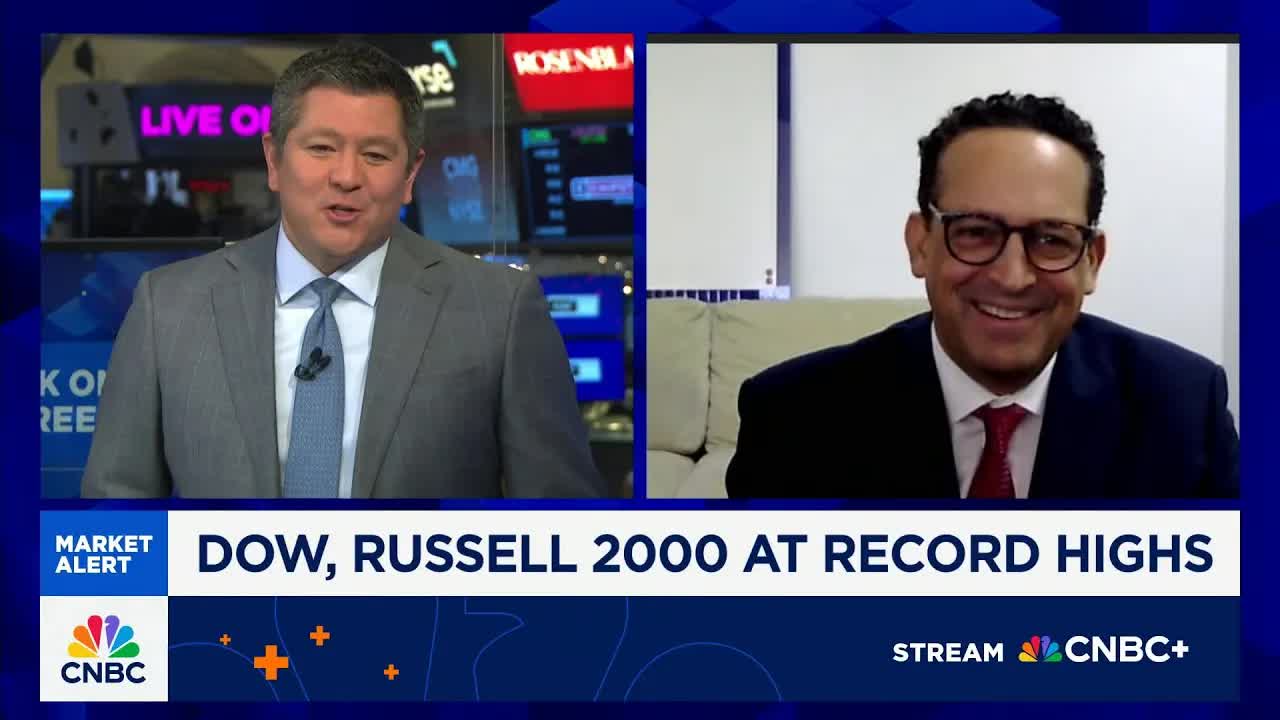 Trivariate Research CEO Adam Parker on 'buy high and sell low'