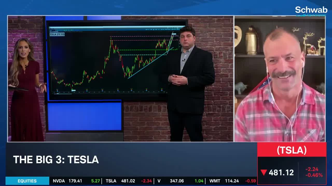 The Big 3: DAL, TSLA, AEO
