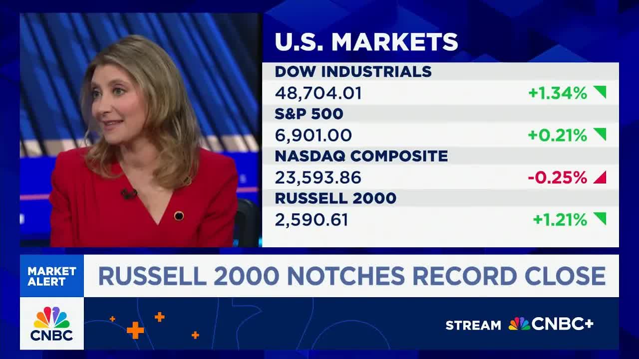 Worried about S&P 500, will go up in 2026 but not by much, says Robinhood's Stephanie Guild