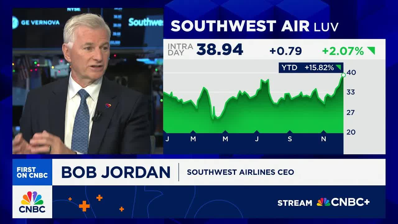 Southwest CEO: We’re evolving and changing our business model around our product