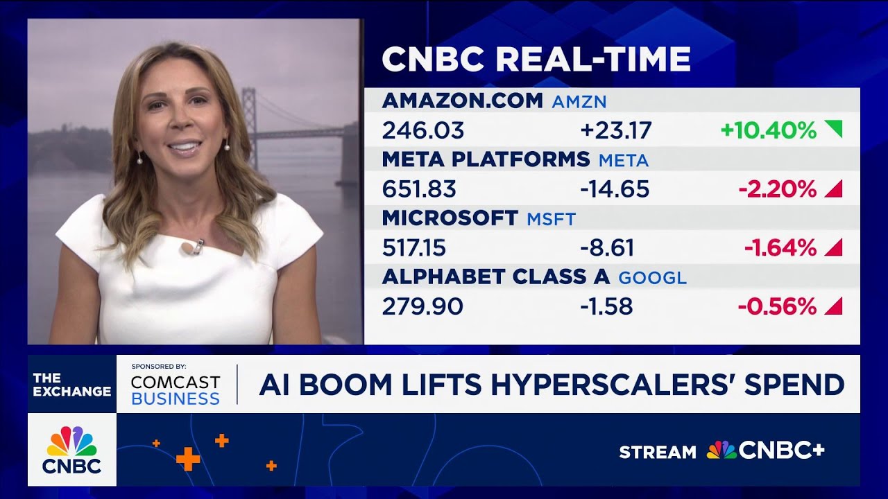 Investors buy Amazon's vision for AI