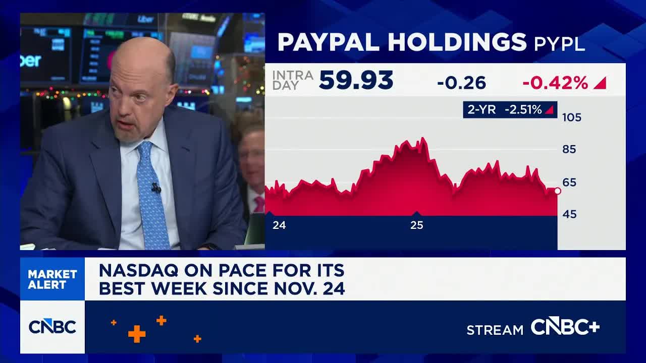 Cramer’s Stop Trading: PayPal